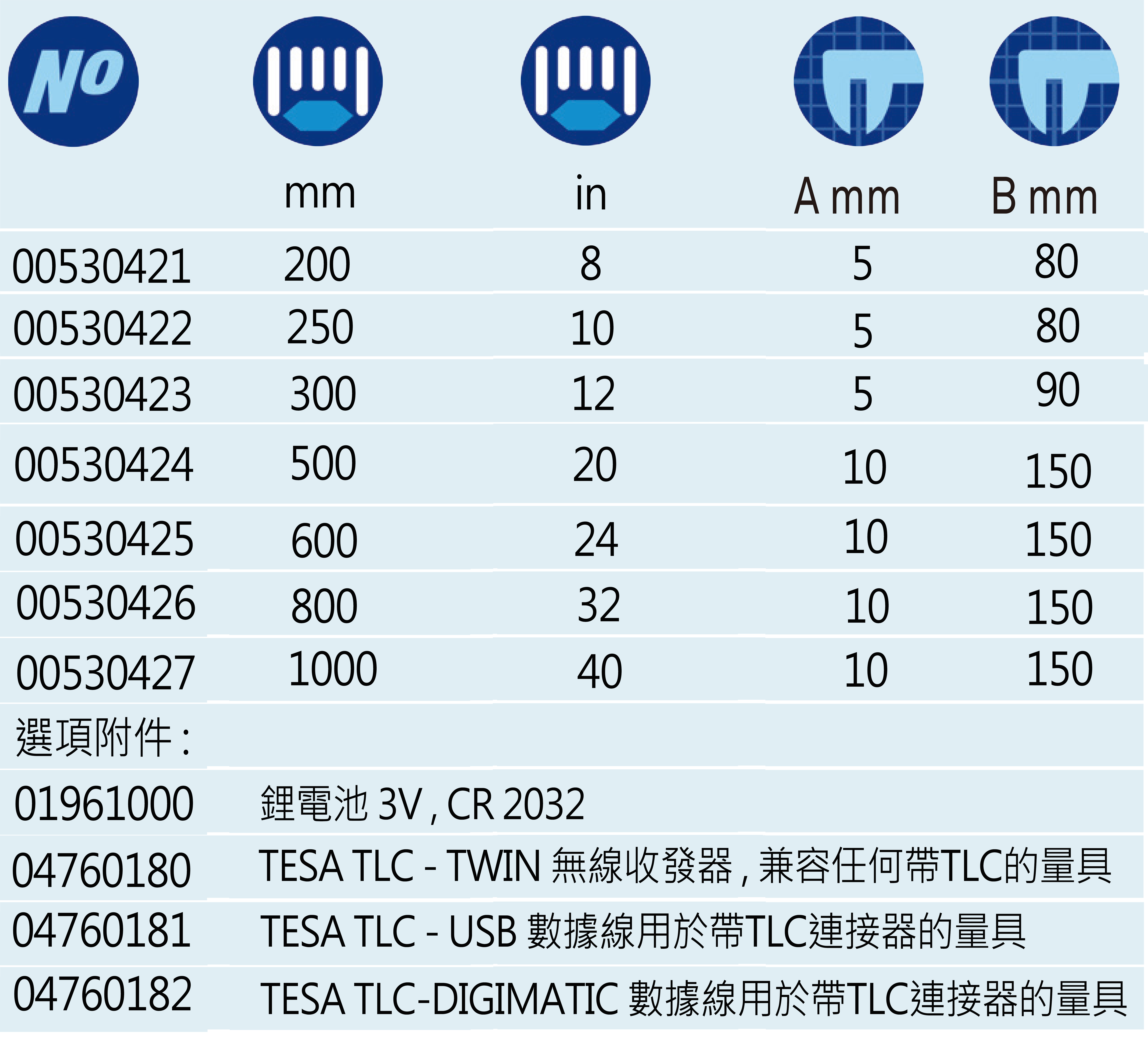 供群科技股份有限公司